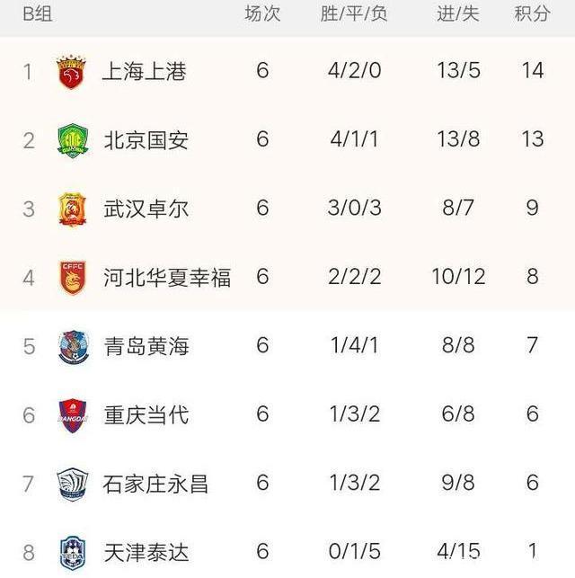 安博体育官方-恒大客场告捷，保持领先积分榜的简单介绍