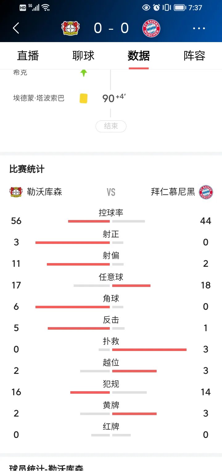 安博体育-勒沃库森主场压倒性胜利，稳固积分榜前四位置的简单介绍