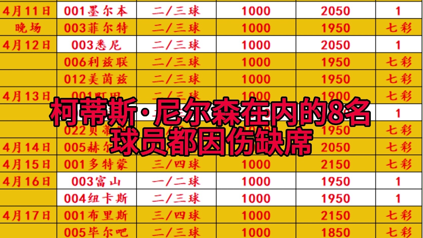 中超联赛第11轮最佳进球评选结果公布(中超联赛第11轮最佳进球评选结果公布时间)