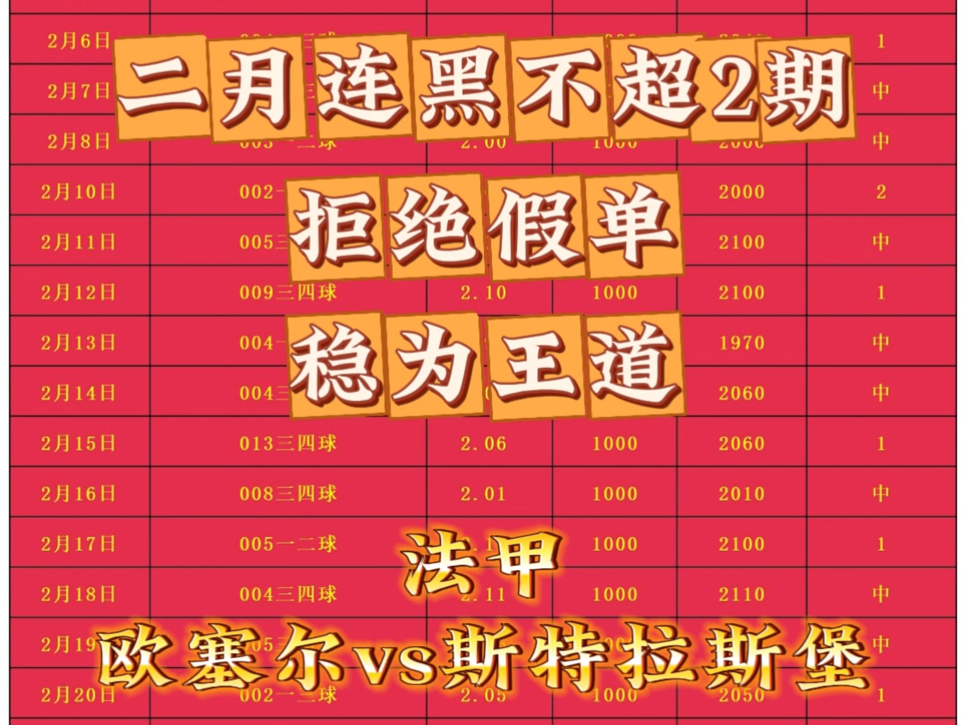 3-1，2-0！中甲悲喜夜！两大豪门翻车，积分榜又乱了：大连返前十