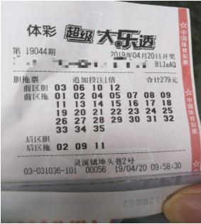 太牛！彩民2400元擒世俱杯大冷比分中奖135万的简单介绍