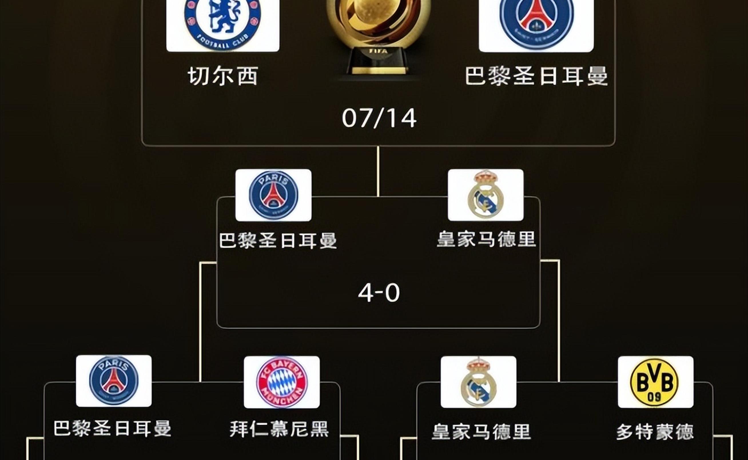 包含剑指英超!切尔西问鼎世俱杯要重夺国内王座的词条