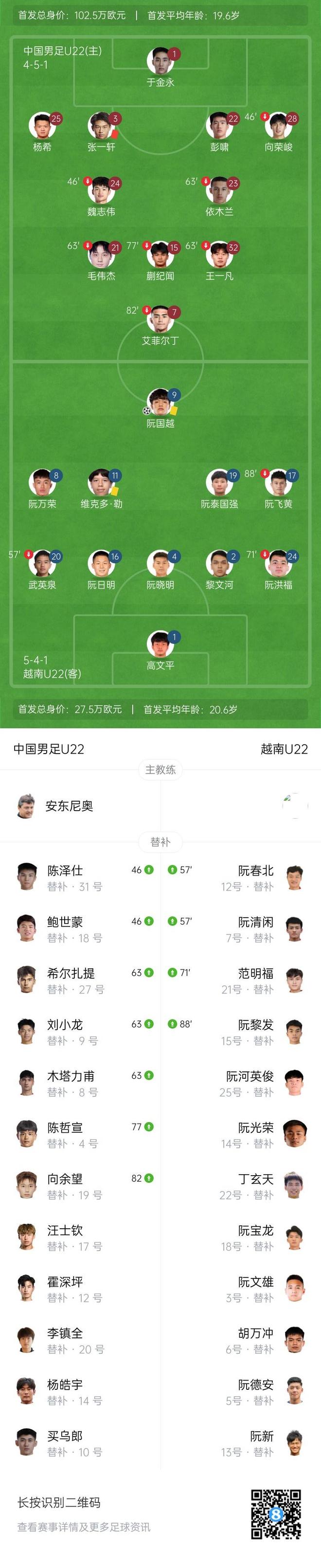 纳帅不看U21遭批评！德国足协高层：他非常关心U21国