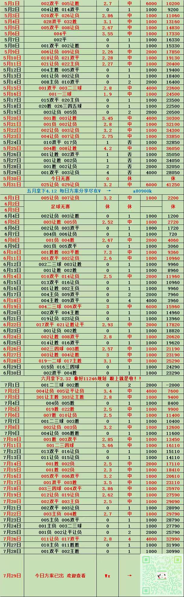 安博体育入口-里加足球学校VS马尔默：赛事预测