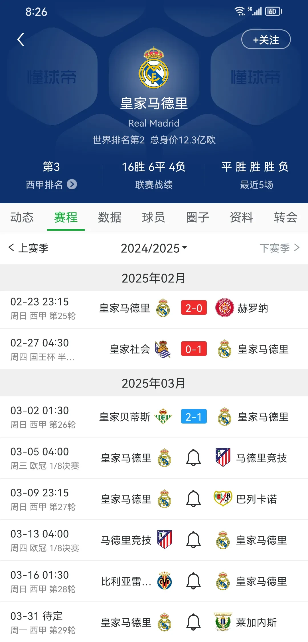 关于皇马发声确诊染疫，首发球员隔离的信息