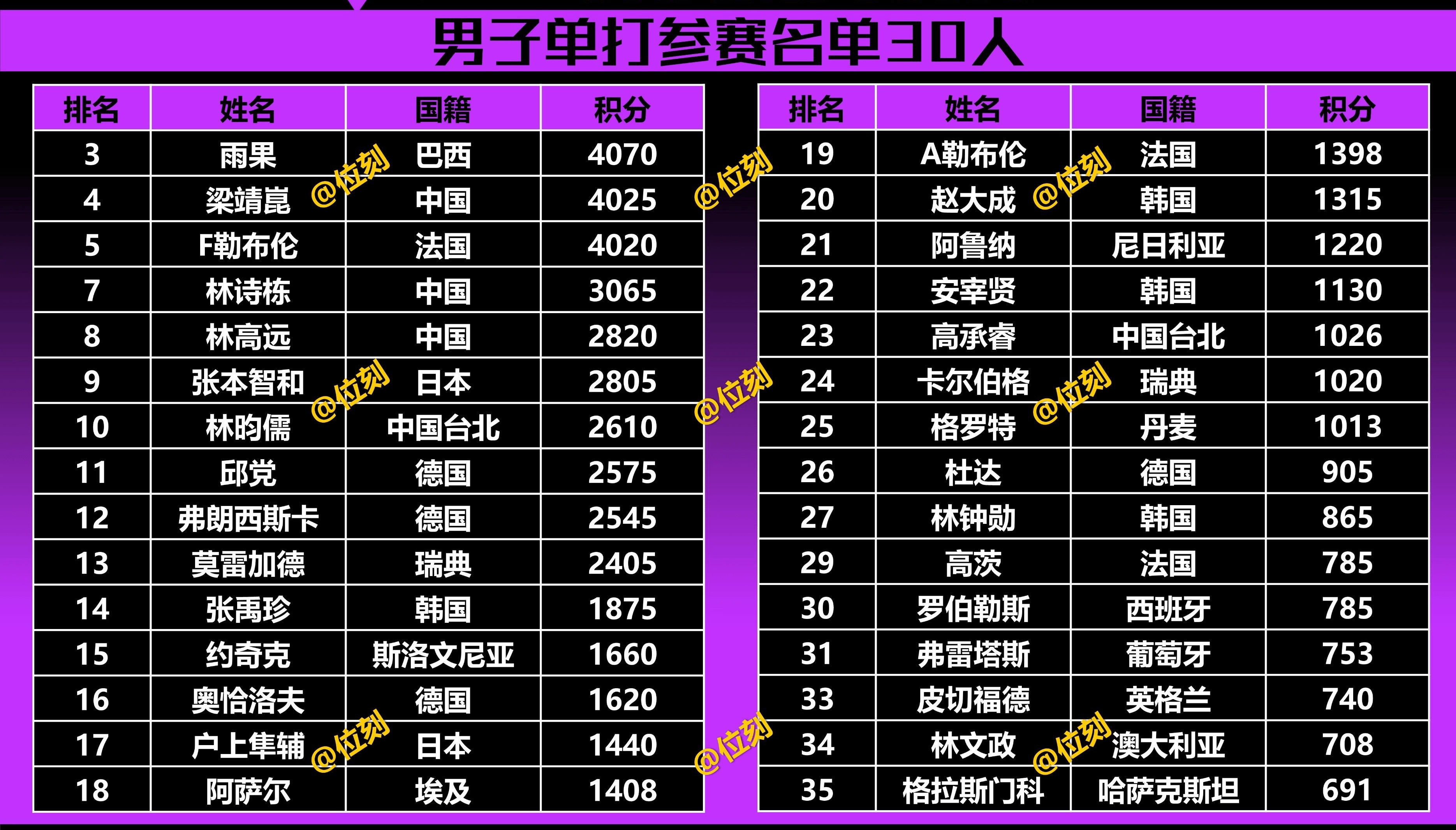 安博体育登录入口-斯特拉斯堡客场不敌蒙彼利埃排名下滑的简单介绍