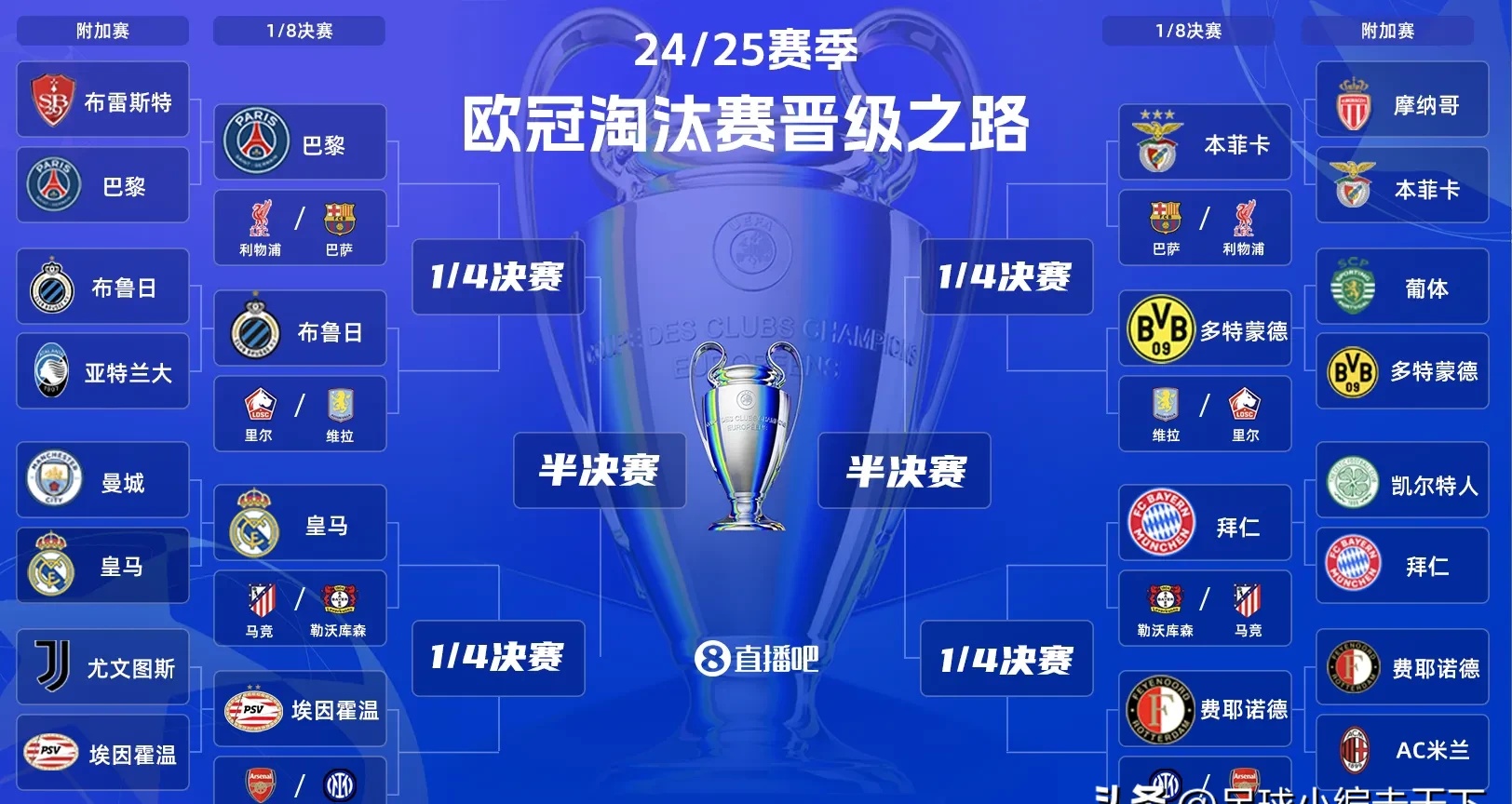 皇马客场击败格拉纳达，继续积分榜领先的简单介绍